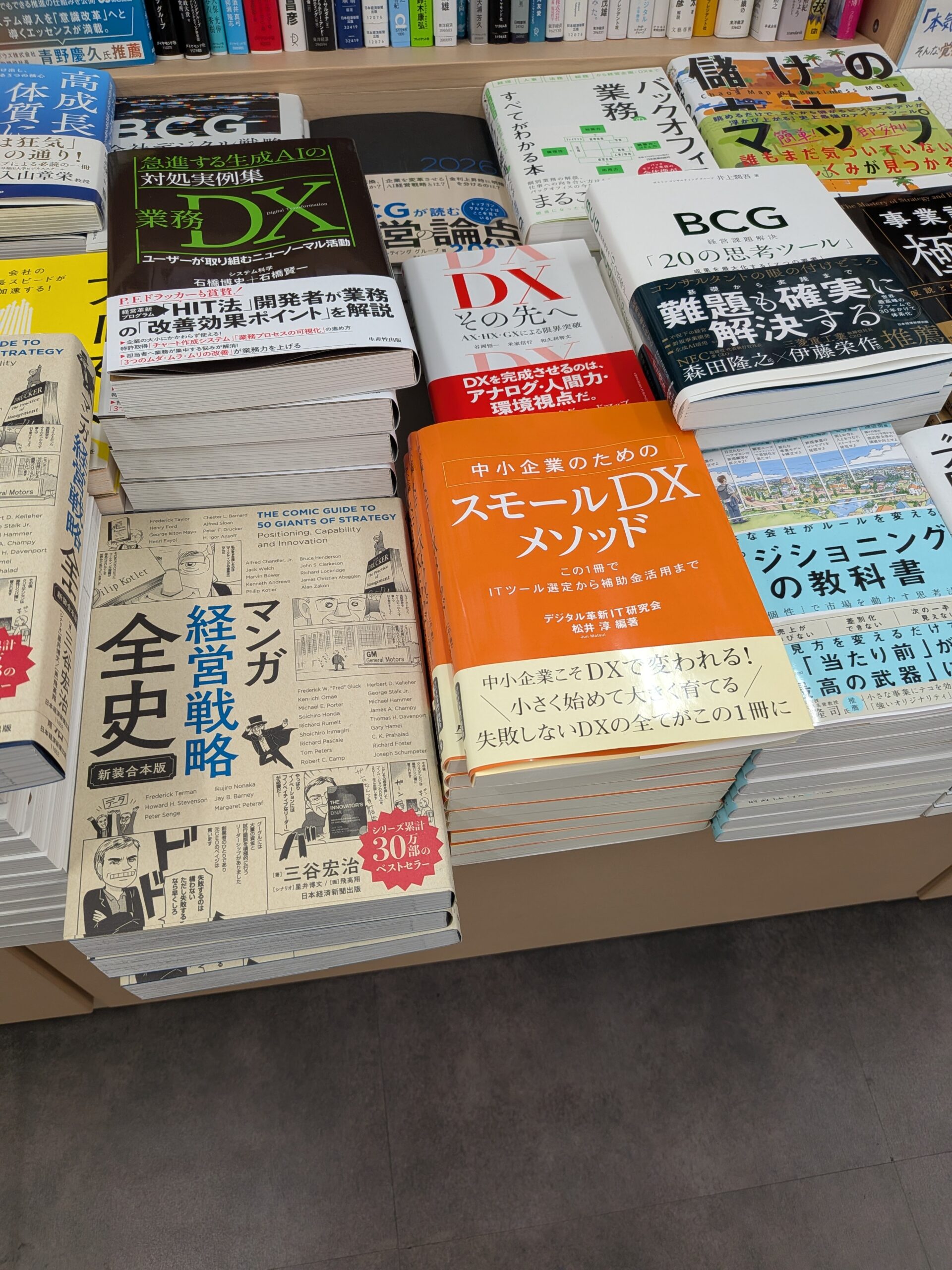 スモールＤＸメソッド